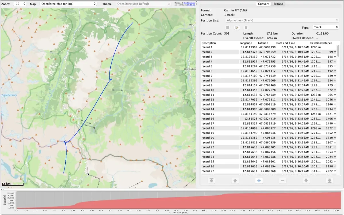RouteConverter showing a Garmin FIT track of an alpine pass road on the map, with its position list and elevation profile