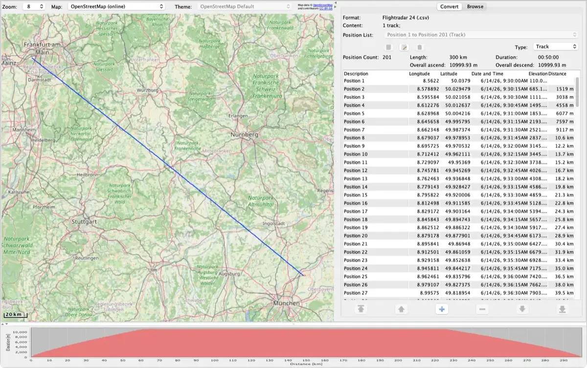 RouteConverter showing a Flightradar24 CSV flight from Frankfurt to Munich on the map, with its position list and altitude profile