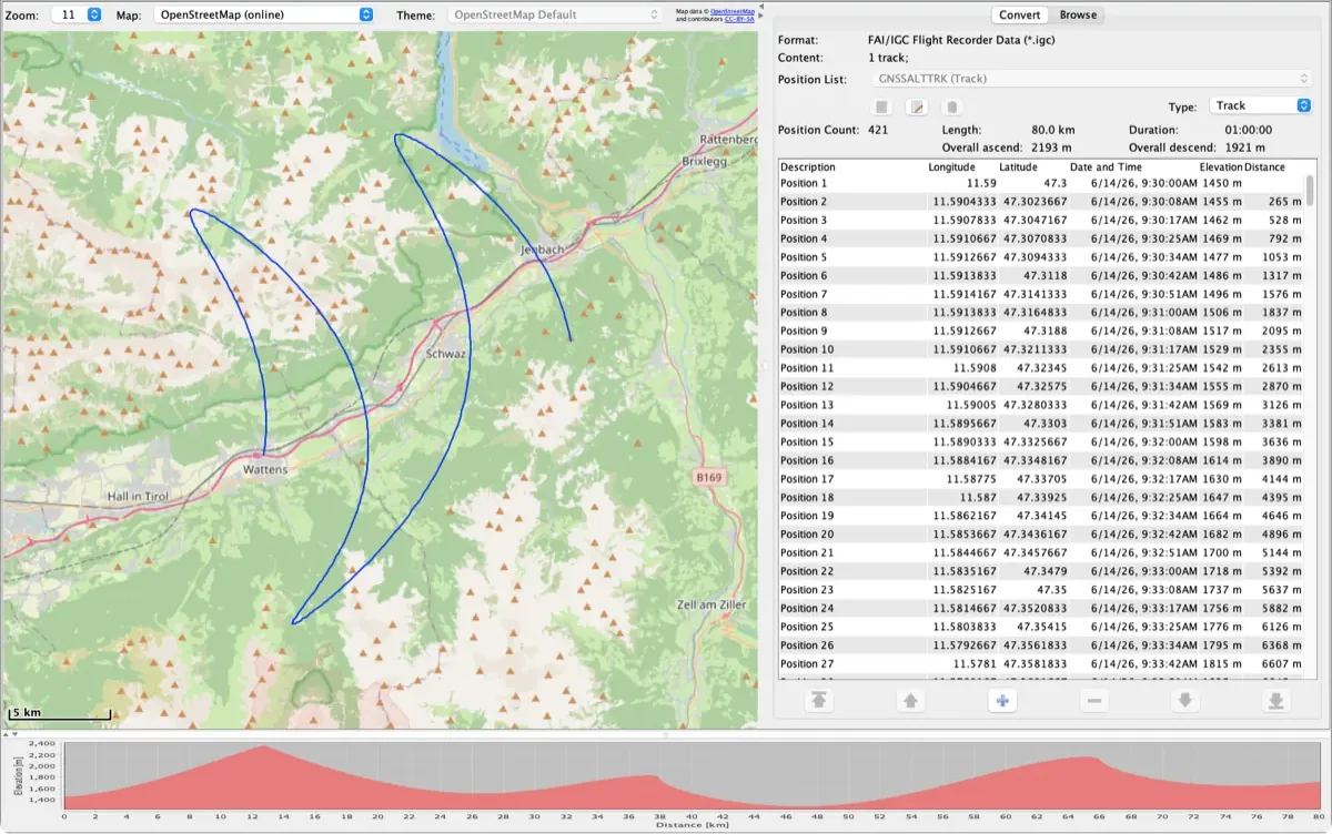 RouteConverter showing an IGC glider flight over a valley in the Alps on the map, with its position list and altitude profile