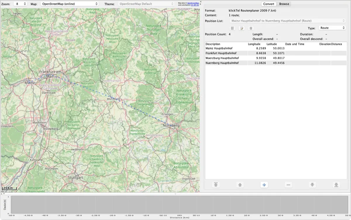 RouteConverter showing a klickTel route between four German railway stations on the map, with its position list